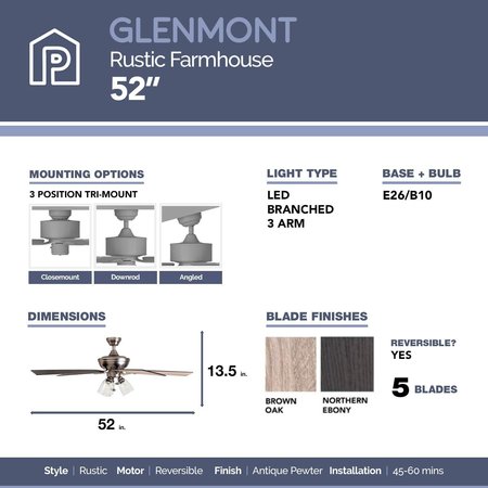 Prominence Home Glenmont, 52 in. Ceiling Fan with Light, Pewter 50388-40